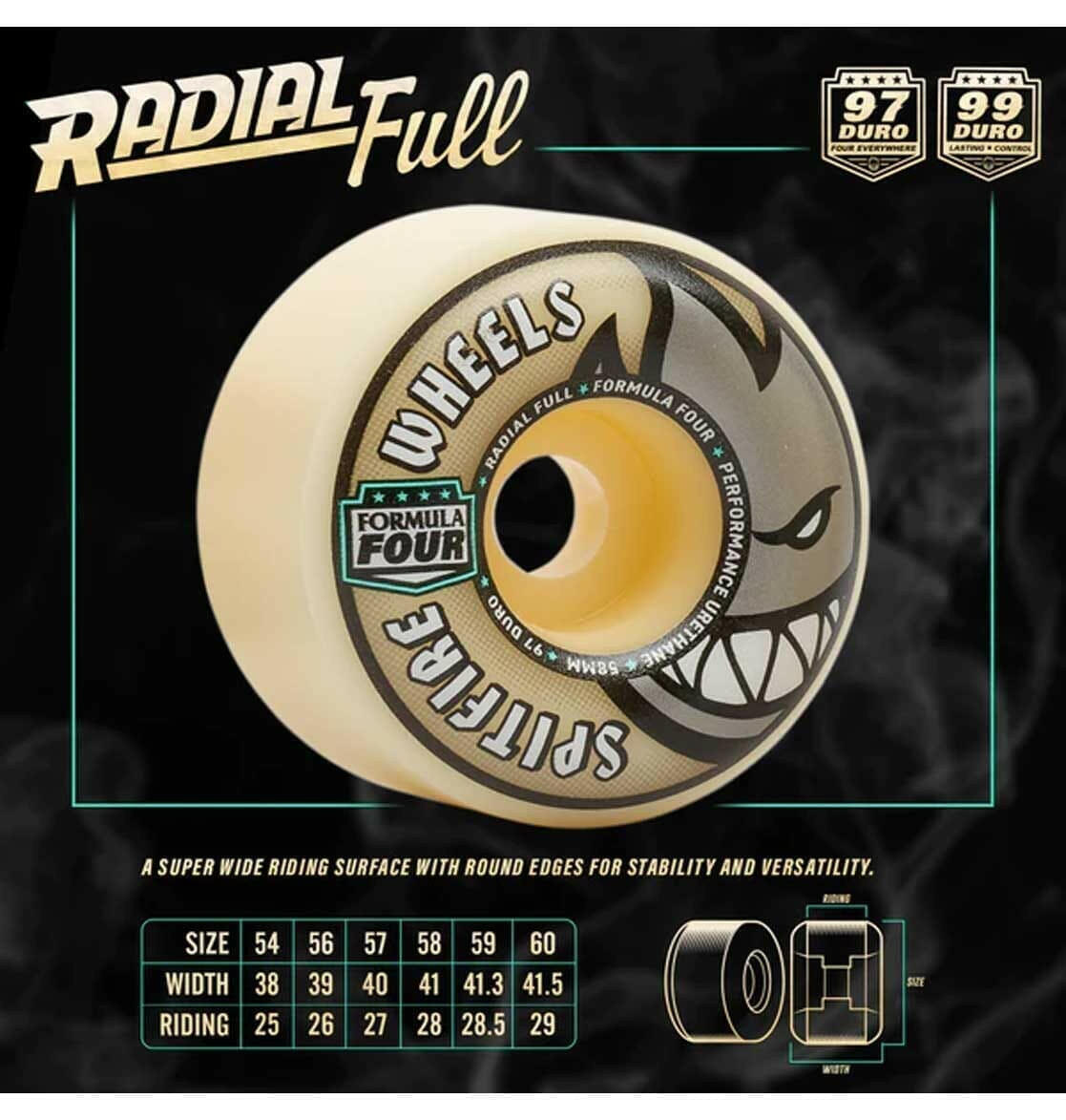 Spitfire F4 Radial Full Info Chart