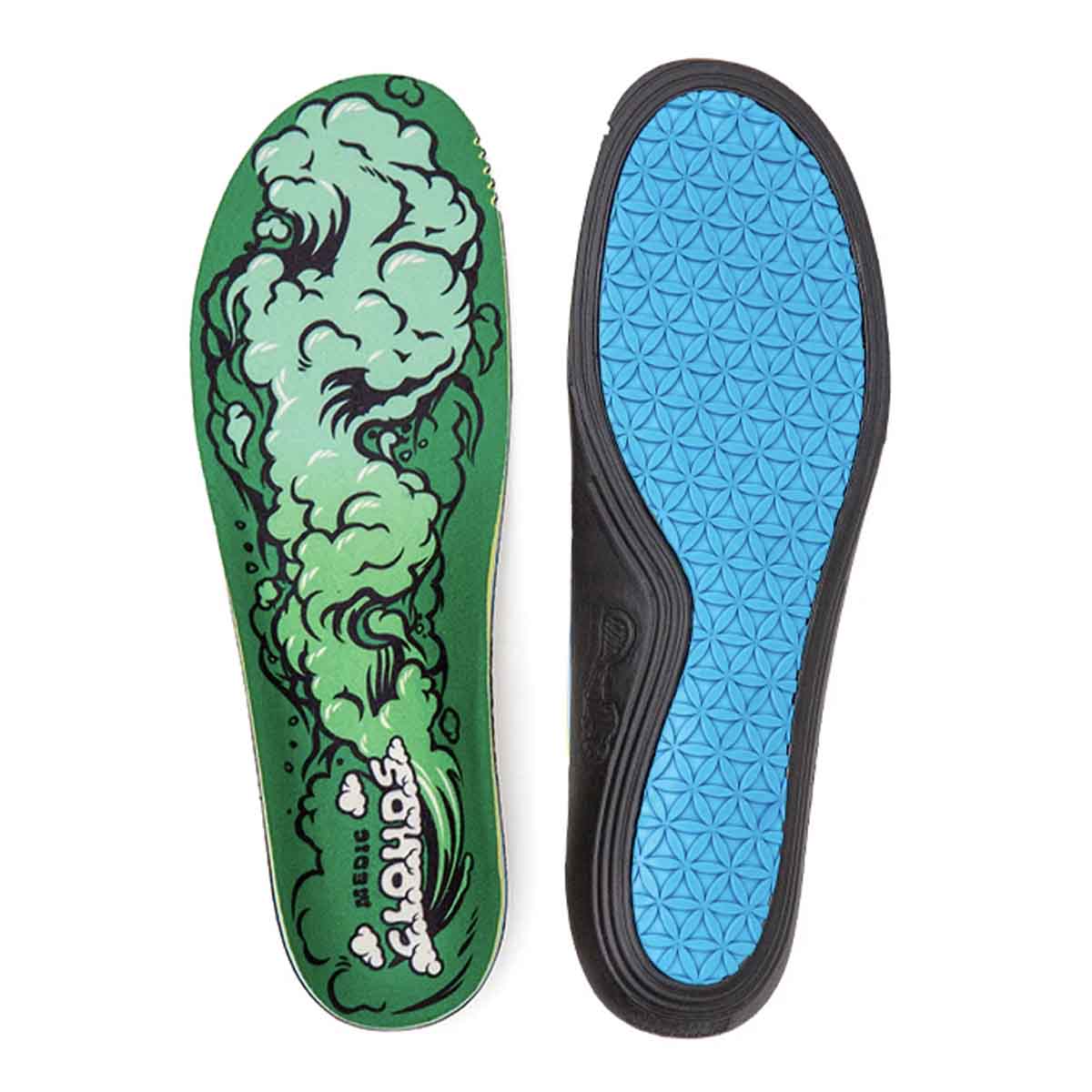 Remind Medic Impact Clouds 5.5mm Mid-High Arch Insoles Bottom