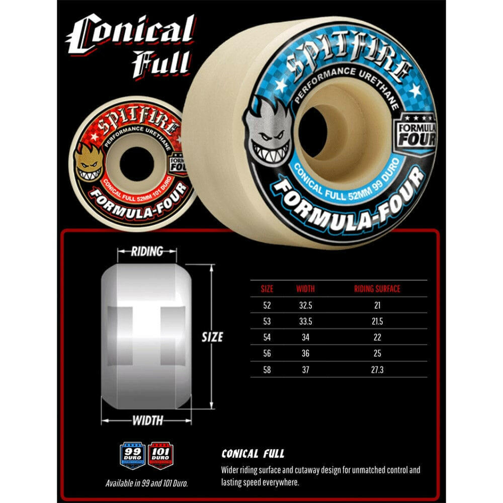 Spitfire - F4 Sessions Skate Like A Girl Conical Full 54MM 99A Skateboard Wheels.